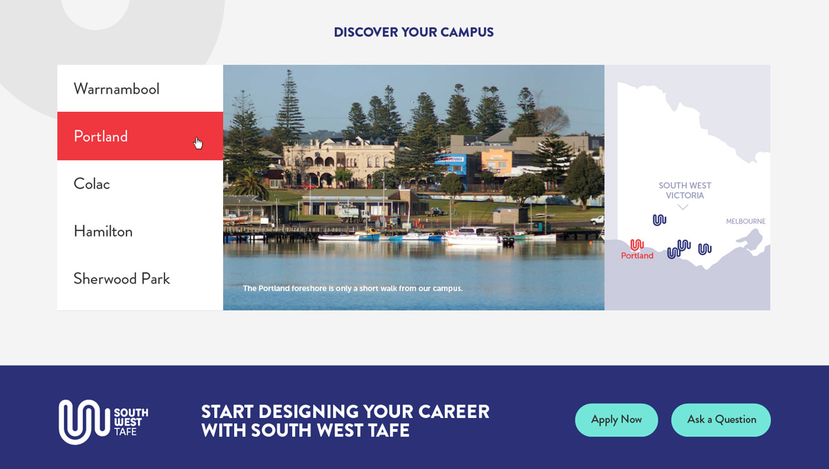 Swt Slides1
