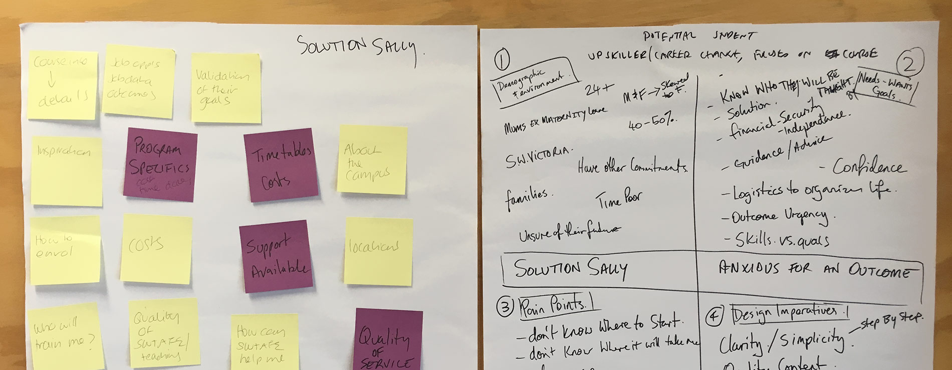 Swt Workshop Notes